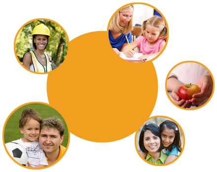 VolunteerSpot is FREE for Everything you Coordinate!